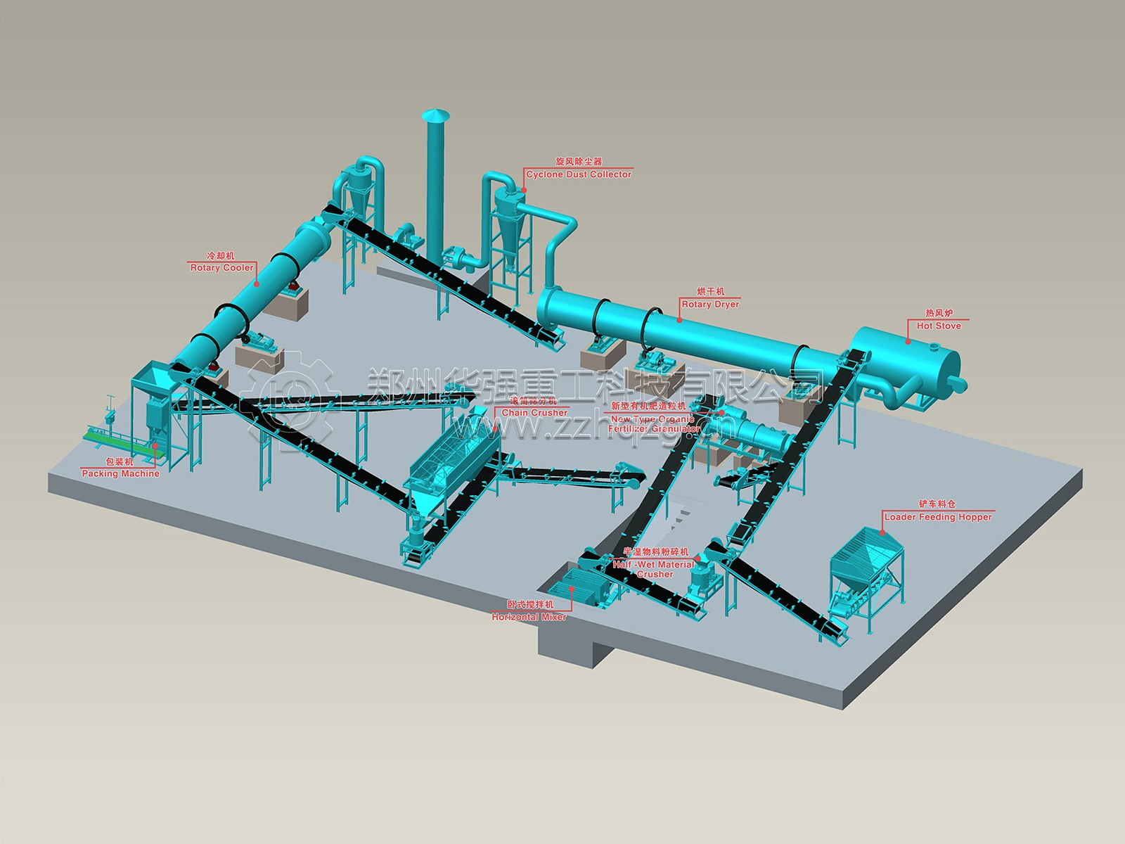 粉狀有機肥整套設(shè)備