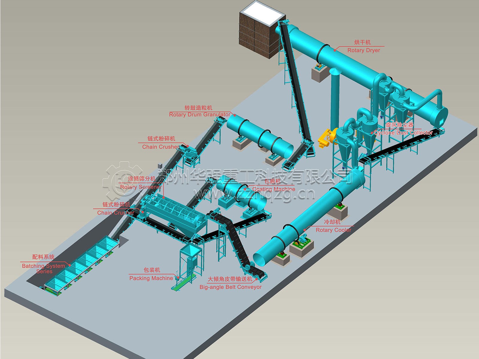 豬糞變成有機肥設(shè)備
