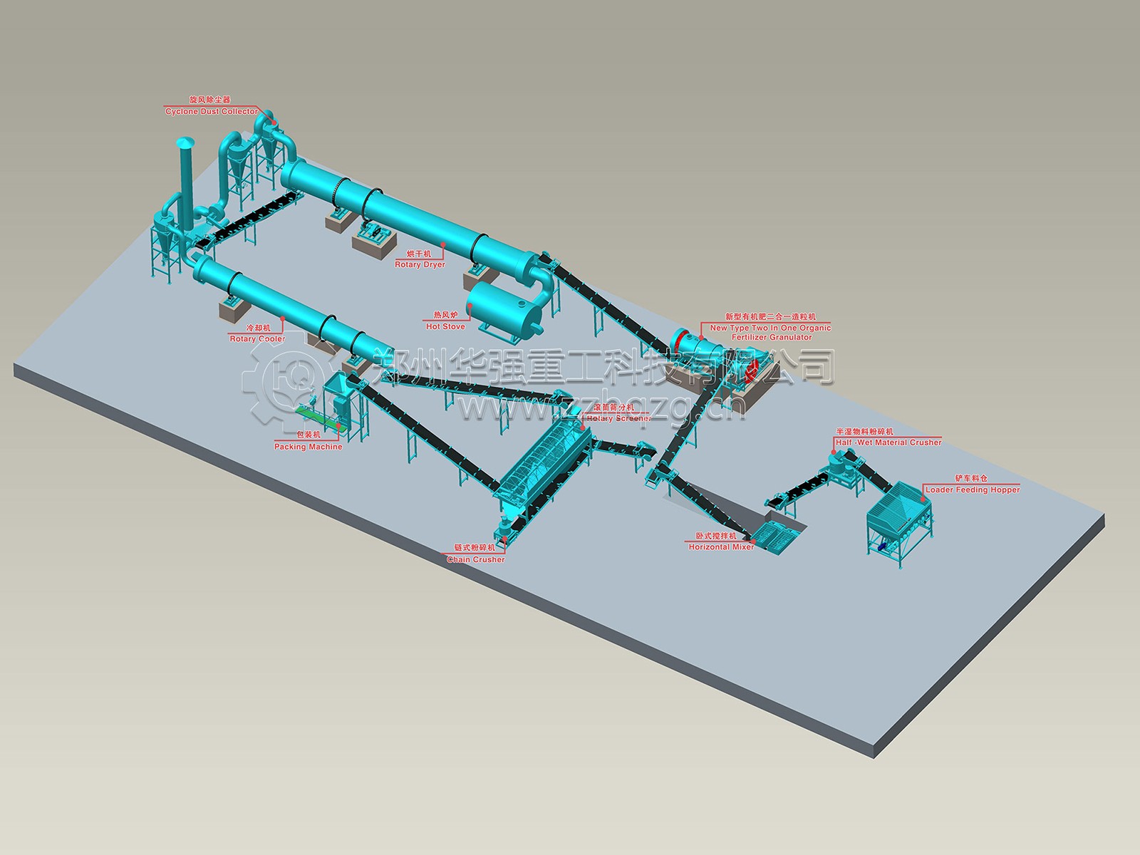 中型有機肥處理設(shè)備